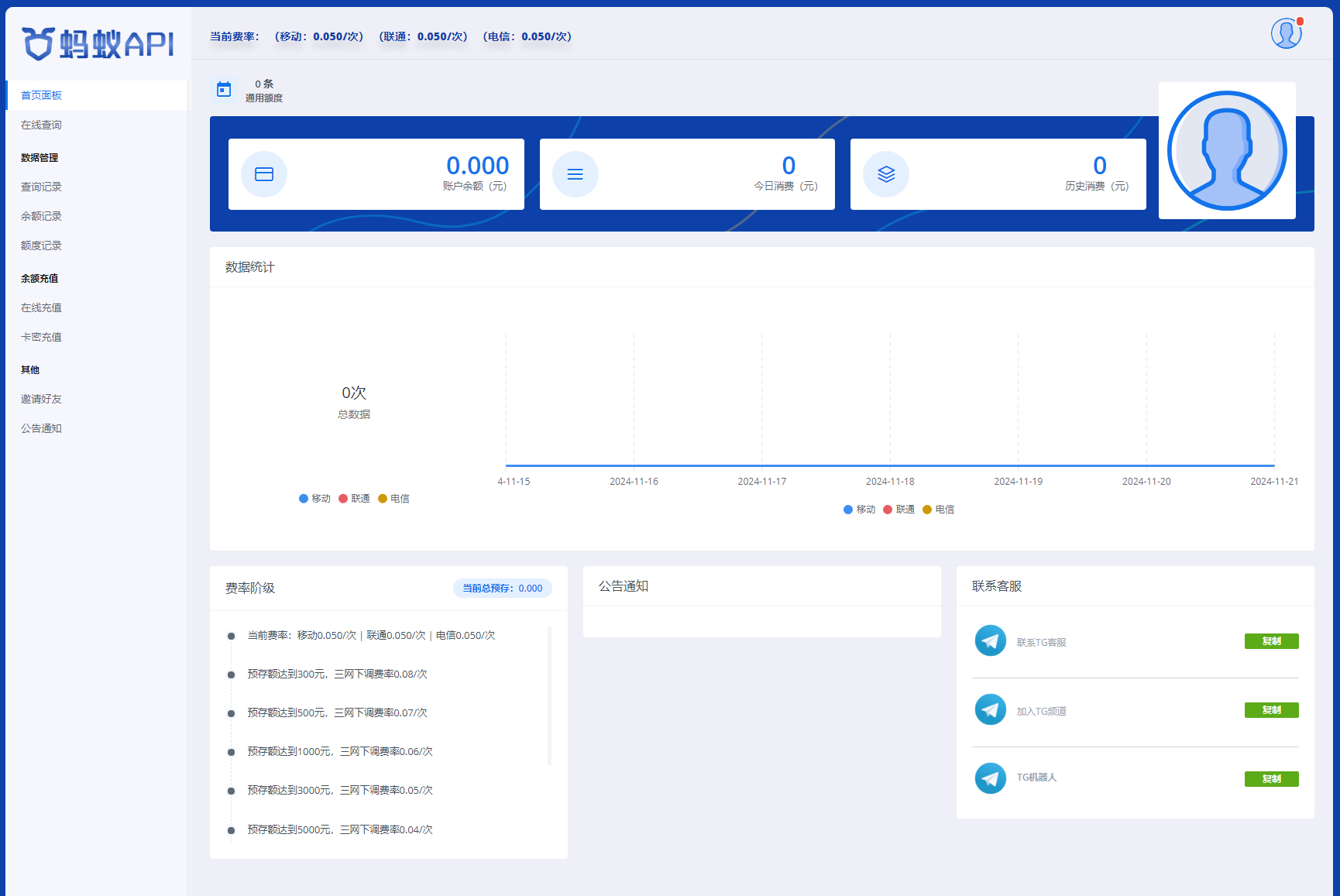 Q225-三网话费余额查询API系统源码 Thinkphp全开源+教程